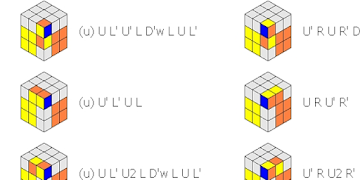 Beginner Rubik's Cube Solver screenshot 3