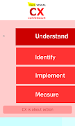 Quick Visual CX Customer Experience постер