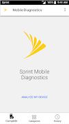 Sprint Mobile Diagnostics Plakat