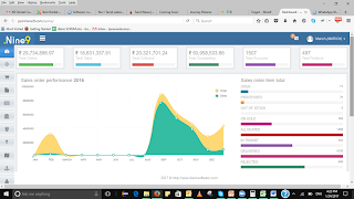 Blanco স্ক্রিনশট 7