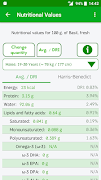 Nutritional Values ảnh chụp màn hình 5
