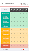 Compentency Profile - IN imagem de tela 3