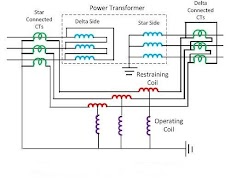sketch wiring star delta diagram ポスター