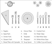 テーブルのセットアップ スクリーンショット 6
