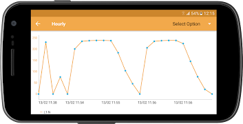 Livetronics Screenshot 5