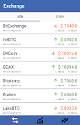 BitExchange Systems постер