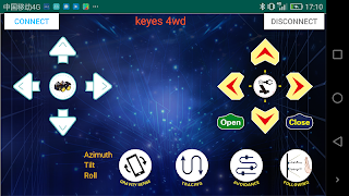 keyes 4wd poster