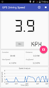 GPS Trip Tracker™ - Record & Review the way you go পোস্টার