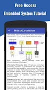 Embedded System Tutorial скриншот 3
