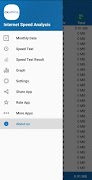 Internet Speed Tester اسکرین شاٹ 1
