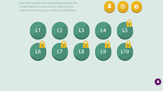 Mindful Managers โปสเตอร์