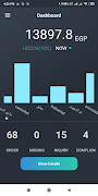 awfar dashboard تصوير الشاشة 1
