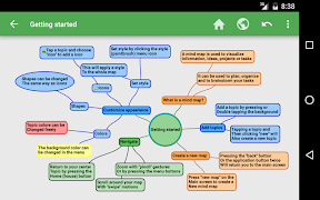 SchematicMind Free mind map স্ক্রিনশট 6