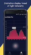 Lux Meter: Light Sensor syot layar 3