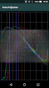 AutoAdjuster poster