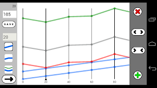 پوستر Drain Levels