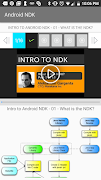 Learn Android NDK Screenshot 2