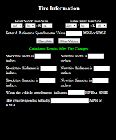 Speedometer Calibration poster