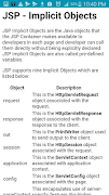 Complete JavaServerPages Guide (OFFLINE) captura de pantalla 3