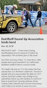 PRCA ProRodeo 截图 2