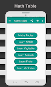 Maths Table ảnh chụp màn hình 7