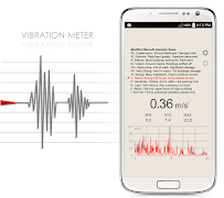 Vibration Meter bài đăng