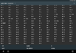 ASCII Chart screenshot 3