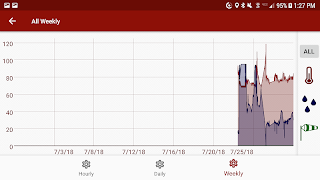 ArduinoBT Weather Station ภาพหน้าจอ 5