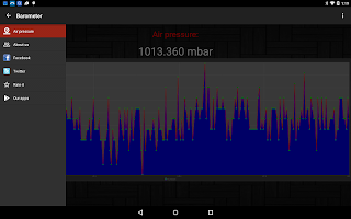 Barometer screenshot 4