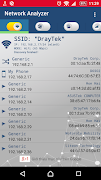 Network Analyzer poster