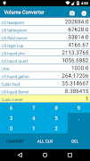 برنامه‌نما Unit Converter Volume عکس از صفحه