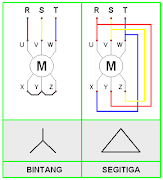 sketch wiring star delta diagram syot layar 2