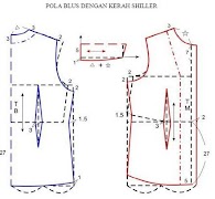 Clothes Design Patterns screenshot 5