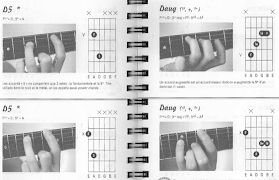 Accords Guitare screenshot 1