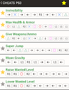 All Android Game Cheats स्क्रीनशॉट 1