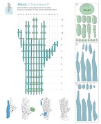 Manos স্ক্রিনশট 1