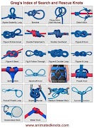 Fishing Knots Tutorials 截图 3