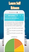 Learn Self Confidence スクリーンショット 2