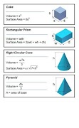 5 Schermata Engineering Formula Helper