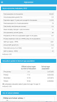 EduStat скриншот 2