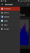 Barometer captura de pantalla 2