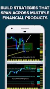 Learn Forex Trading screenshot 2