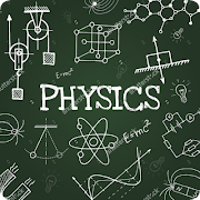 Erfahren Physik Plakat