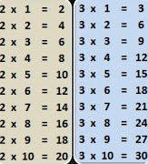Tabela de Multiplicação Matemá imagem de tela 6