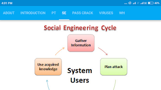 برنامه‌نما Ethical Hacking عکس از صفحه