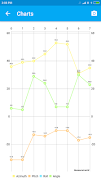 Laser Level GPS 截圖 6