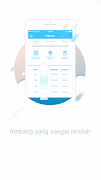 Rupiah Plus скриншот 2