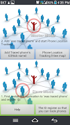 Phone Location Tracking imagem de tela 1