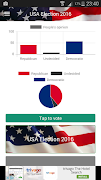 USA Election 2016 الملصق