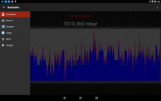Barometer screenshot 7
